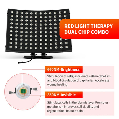 Suyzeko Physical Red Light Therapy Panel 660nm 850nm Near Infrared for Face Body Skin Pain Relief Home Use Beauty Devices 2024